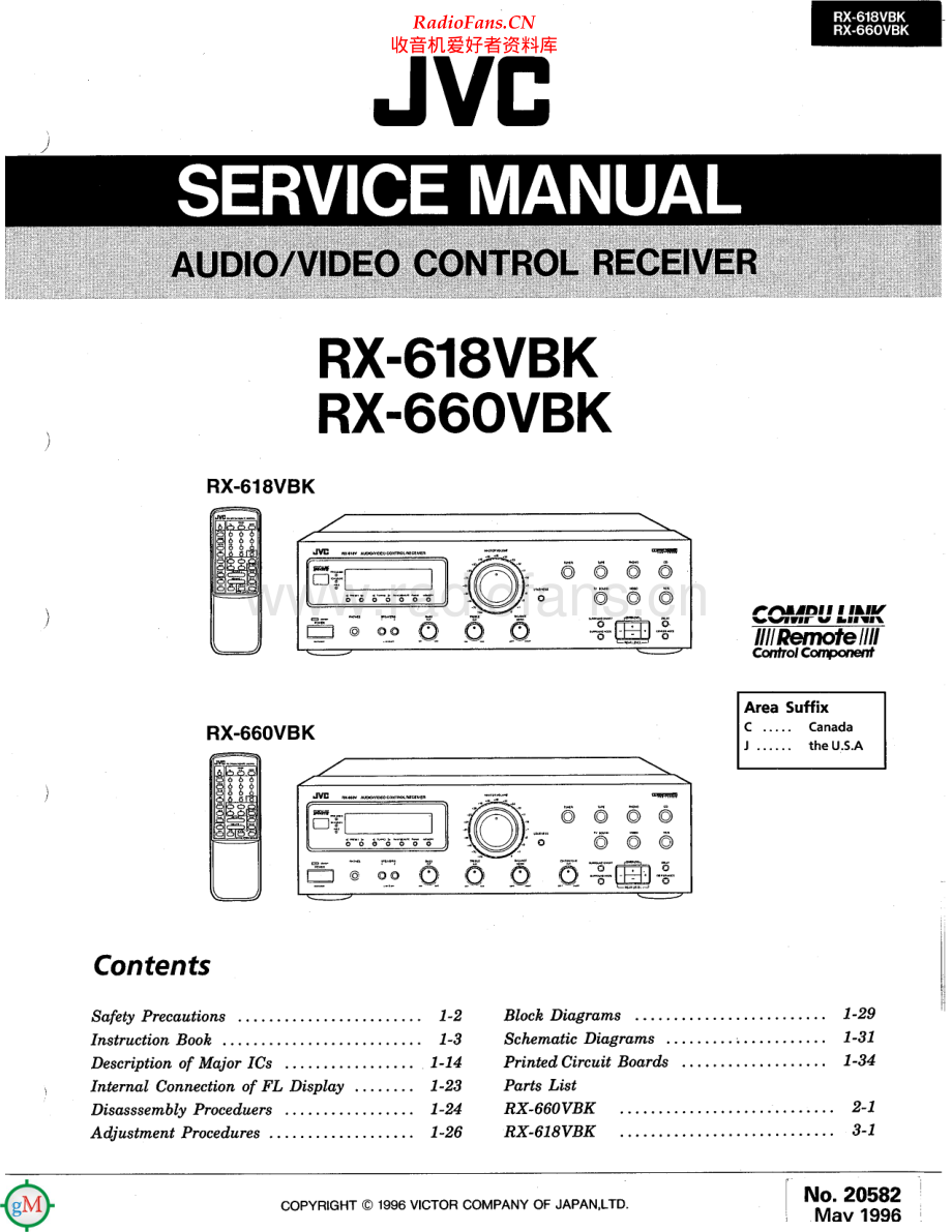 JVC-RX660VBK-avr-sm 维修电路原理图.pdf_第1页