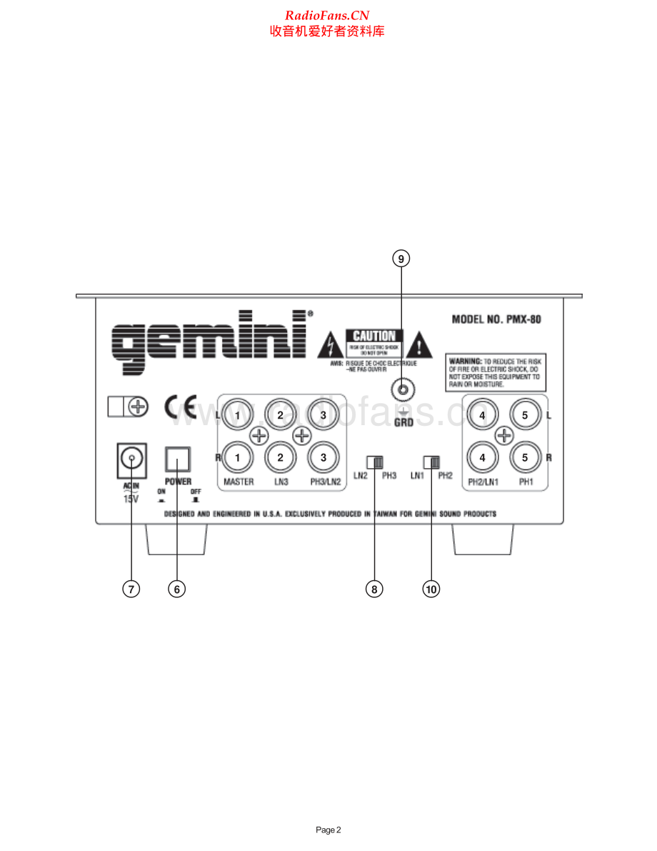 Gemini-PMX80-mix-sm维修电路原理图.pdf_第2页