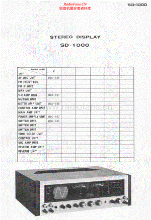 Pioneer-SD1000-disp-sch 维修电路原理图.pdf