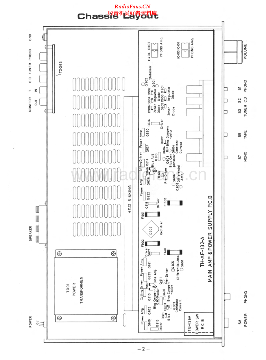 Rotel-RA820B-int-sm 维修电路原理图.pdf_第2页