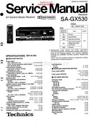 Technics-SAGX530-avr-sm 维修电路原理图.pdf