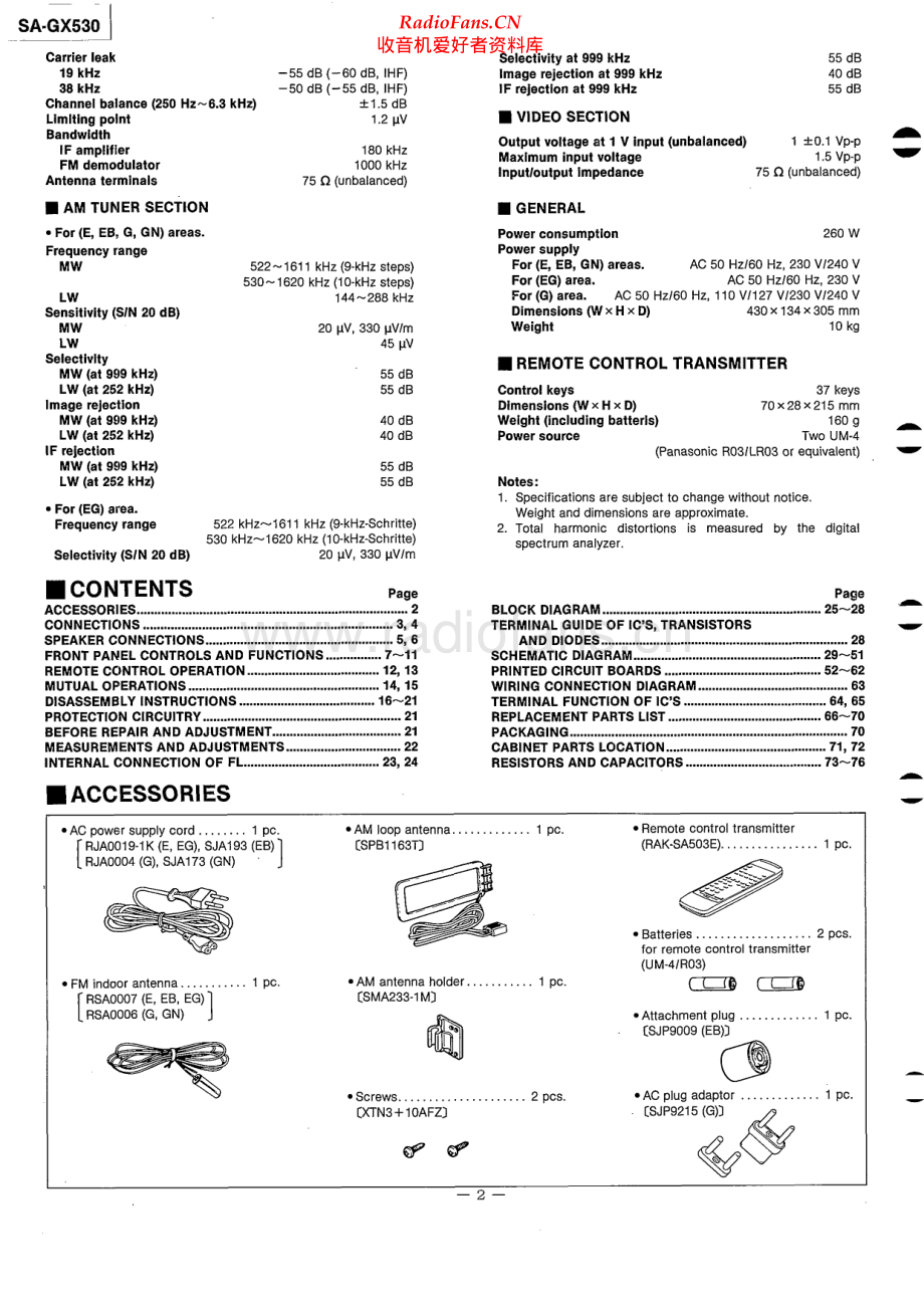 Technics-SAGX530-avr-sm 维修电路原理图.pdf_第2页