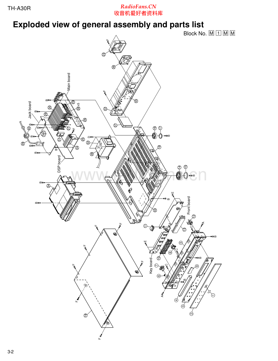 JVC-THA30R-ddcs-sm 维修电路原理图.pdf_第2页