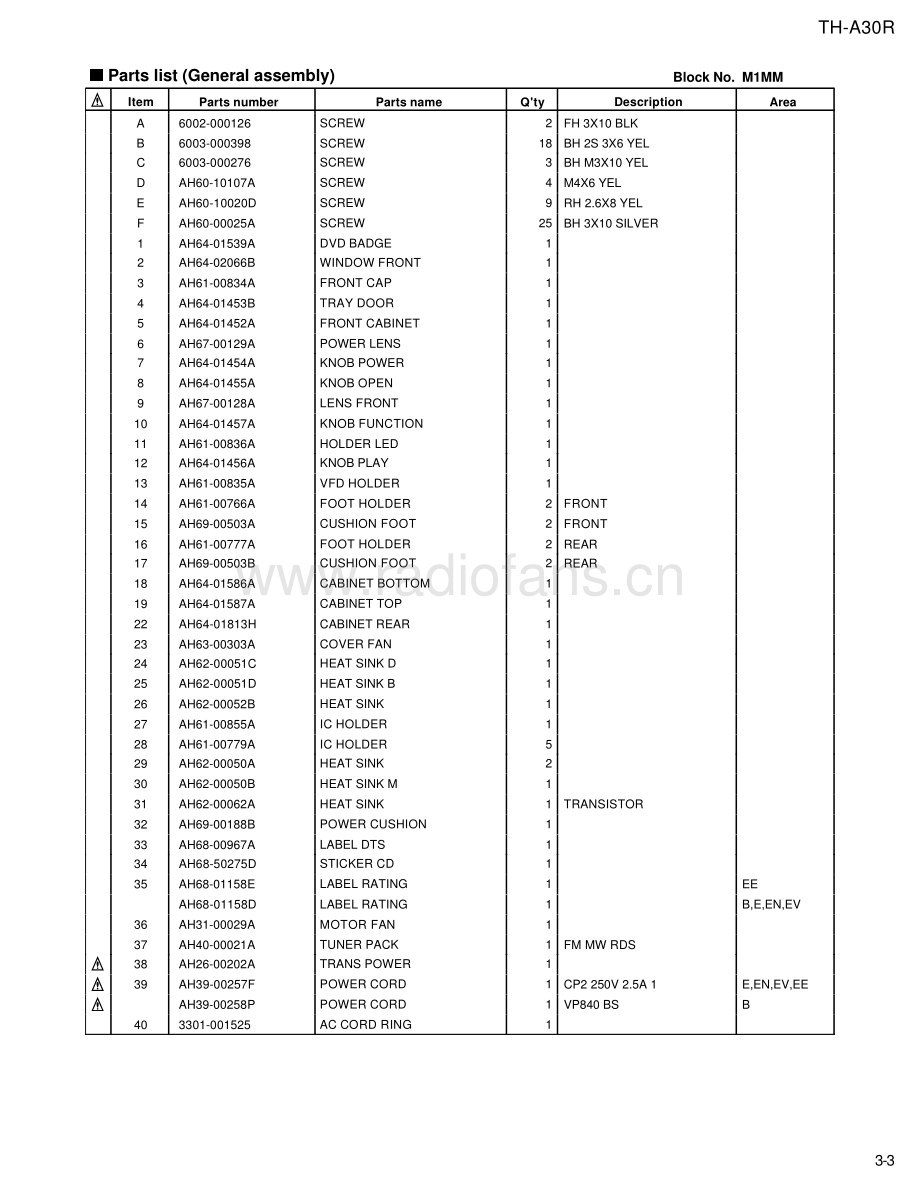 JVC-THA30R-ddcs-sm 维修电路原理图.pdf_第3页