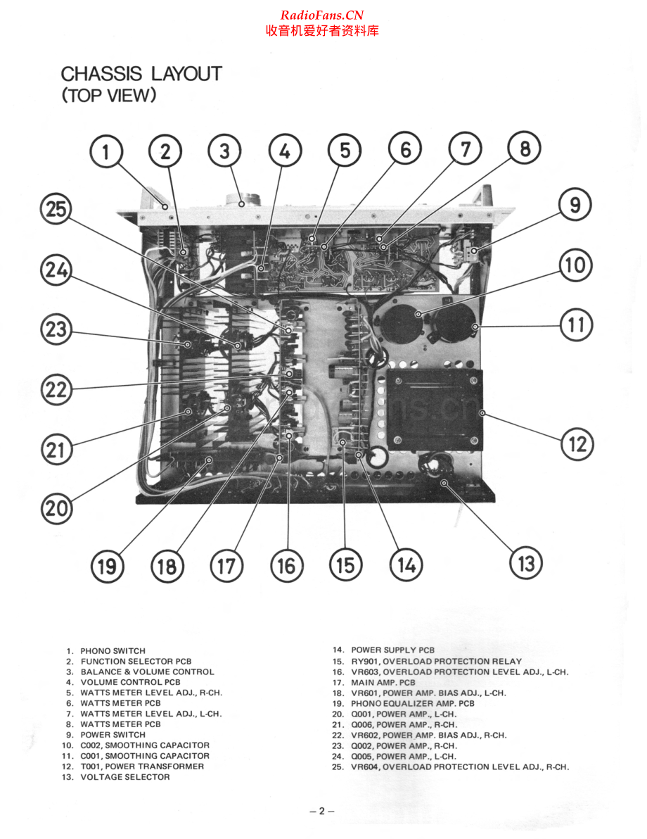 Rotel-RA1312-int-sm 维修电路原理图.pdf_第2页