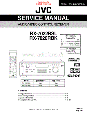 JVC-RX7022RSL-avr-sm 维修电路原理图.pdf
