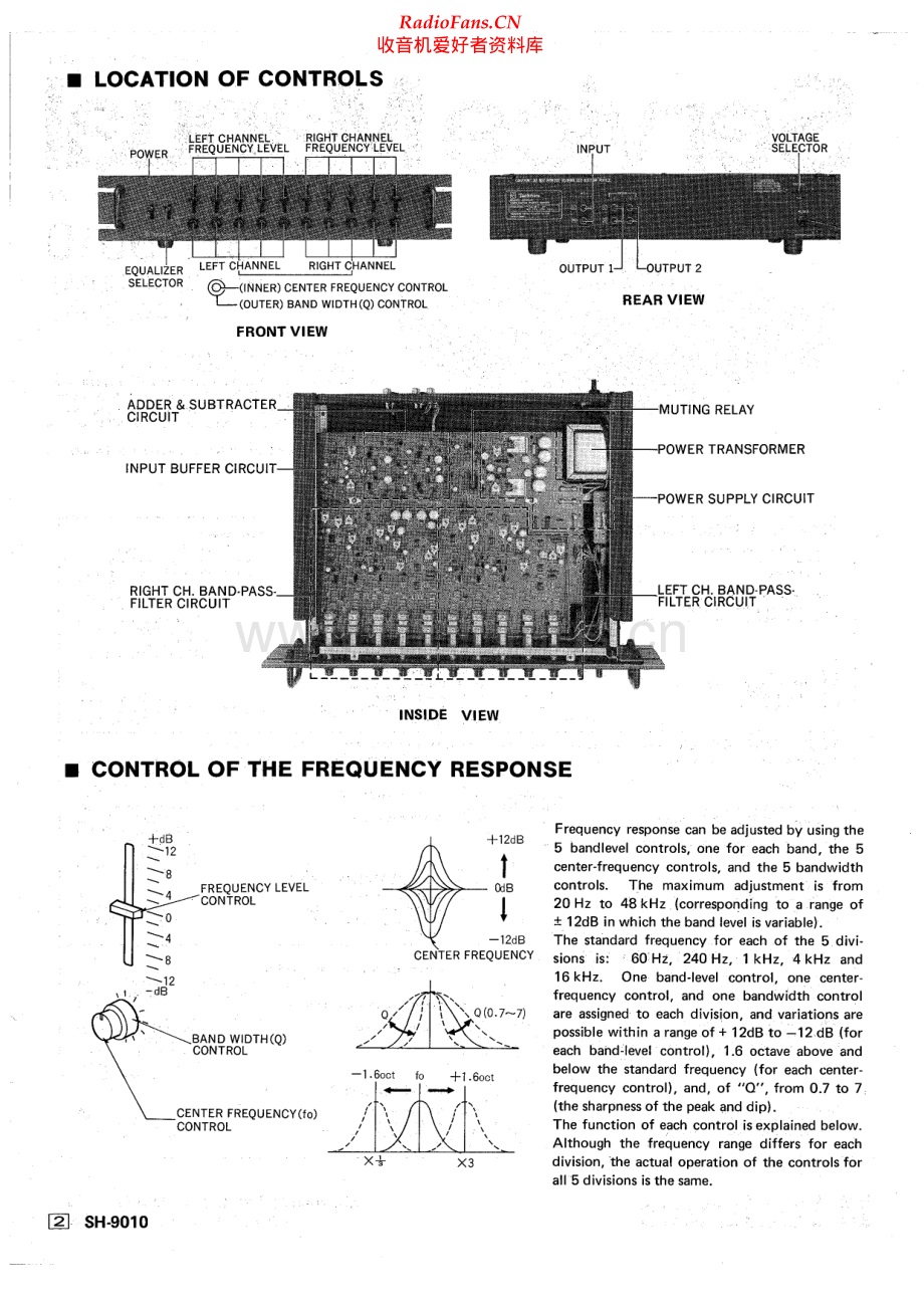 Technics-SH9010-eq-sm 维修电路原理图.pdf_第2页