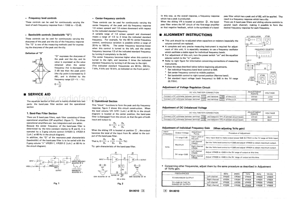 Technics-SH9010-eq-sm 维修电路原理图.pdf_第3页