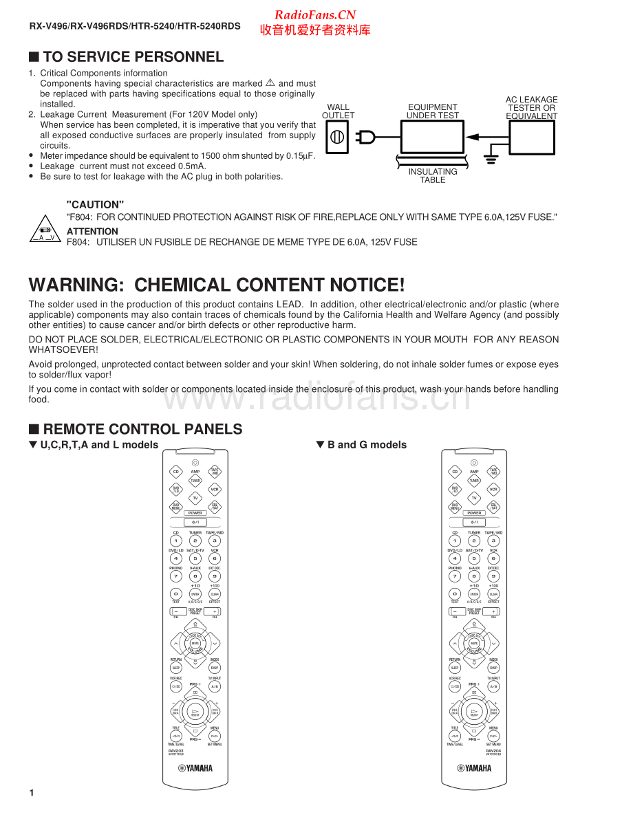 Yamaha-RXV496-avr-sm(1) 维修电路原理图.pdf_第2页