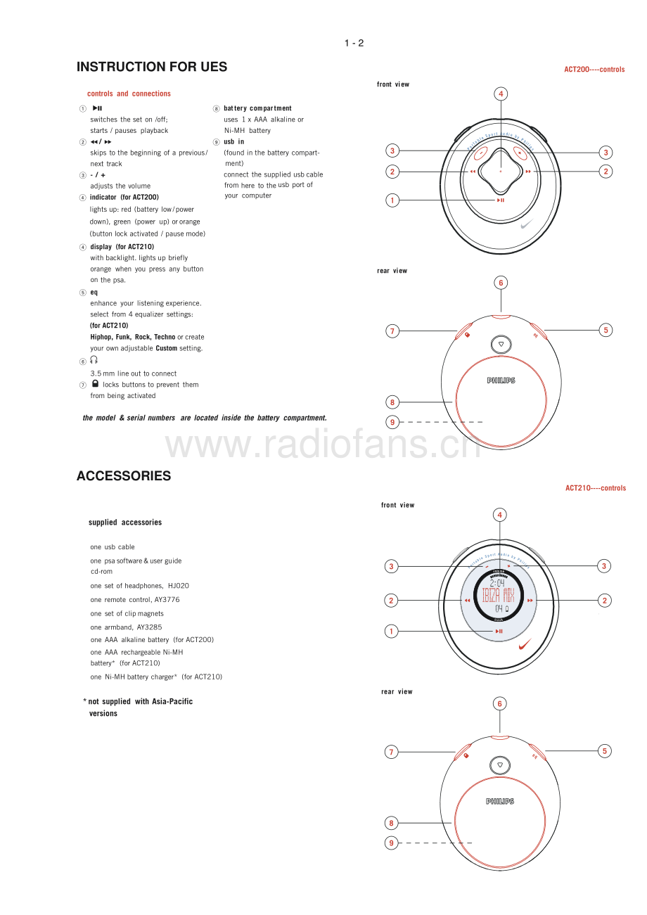 Philips-ACT210-dap-sm 维修电路原理图.pdf_第3页