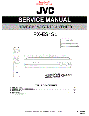 JVC-RXES1SL-hccc-sm 维修电路原理图.pdf