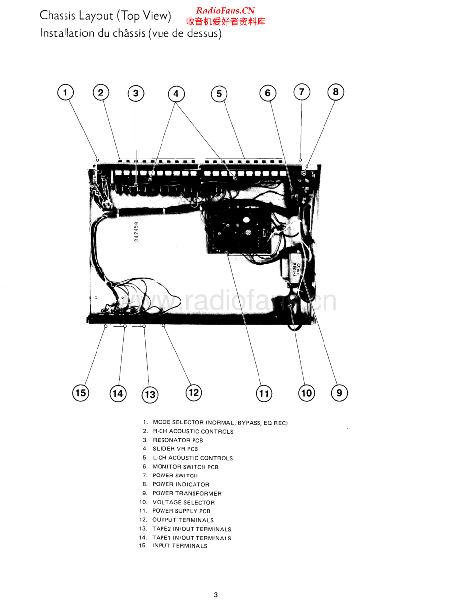 Rotel-RE860-eq-sm 维修电路原理图.pdf_第2页