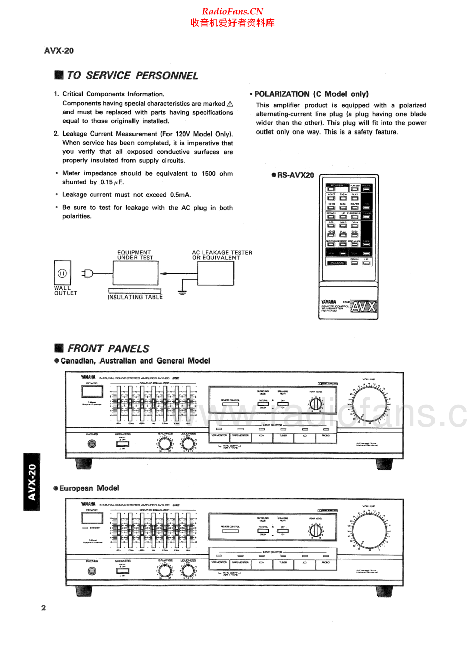 Yamaha-AVX20-int-sm(1) 维修电路原理图.pdf_第2页