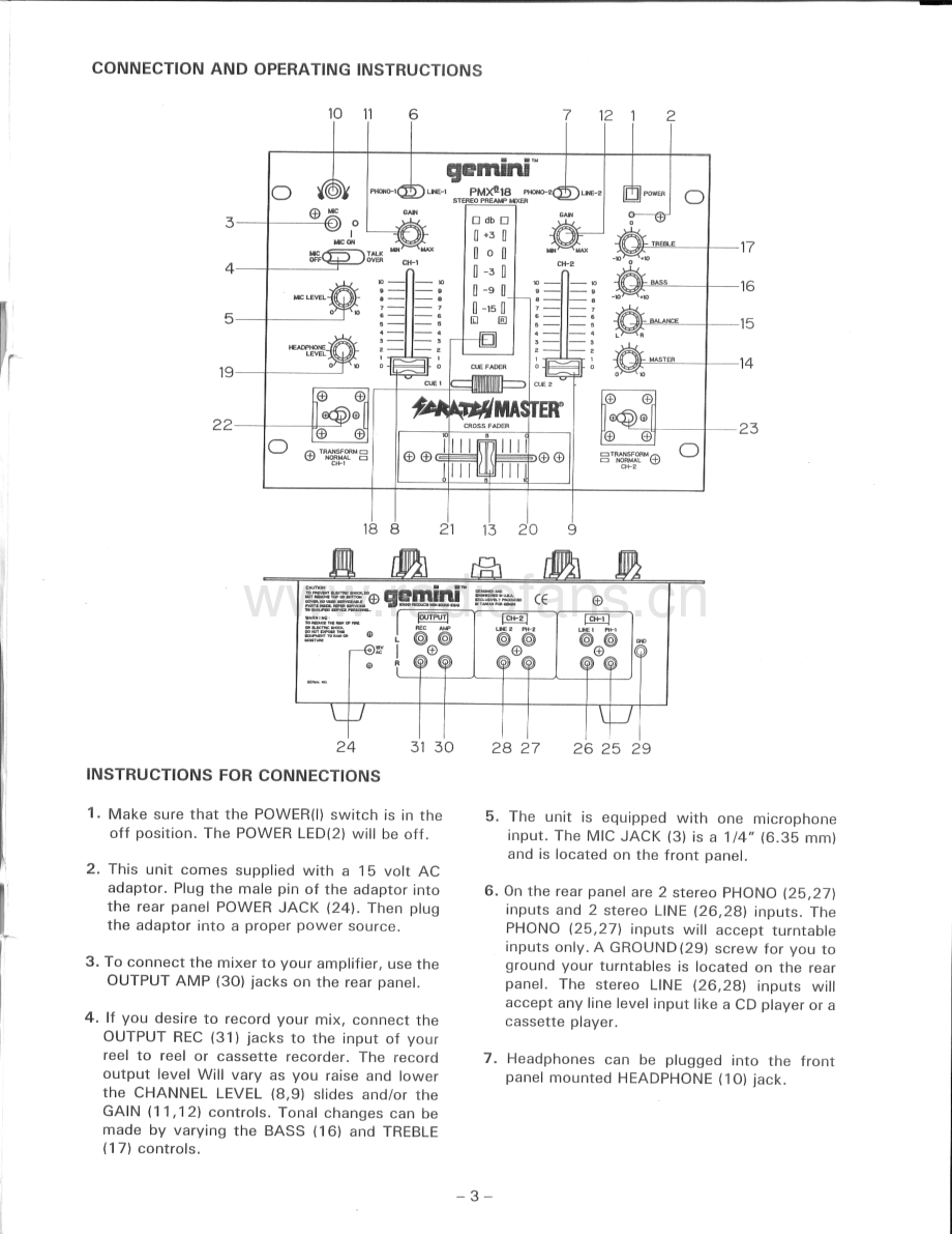 Gemini-PMX18-mix-sm维修电路原理图.pdf_第3页
