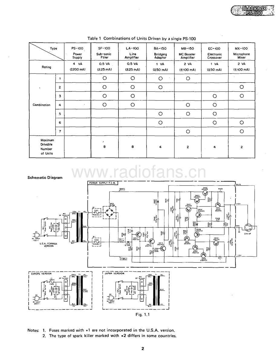 Nakamichi-BlackBoxSeries-pre-sm 维修电路原理图.pdf_第3页