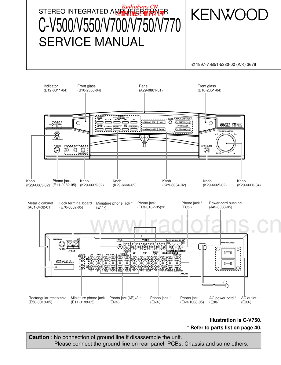 Kenwood-CV500-int-sm 维修电路原理图.pdf_第1页