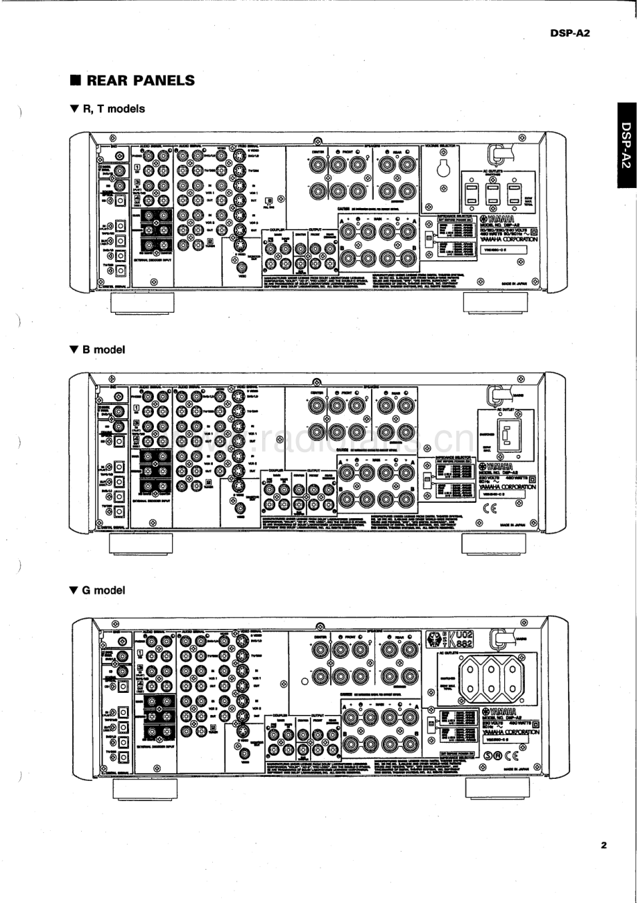 Yamaha-DSPA2-avr-sm 维修电路原理图.pdf_第3页
