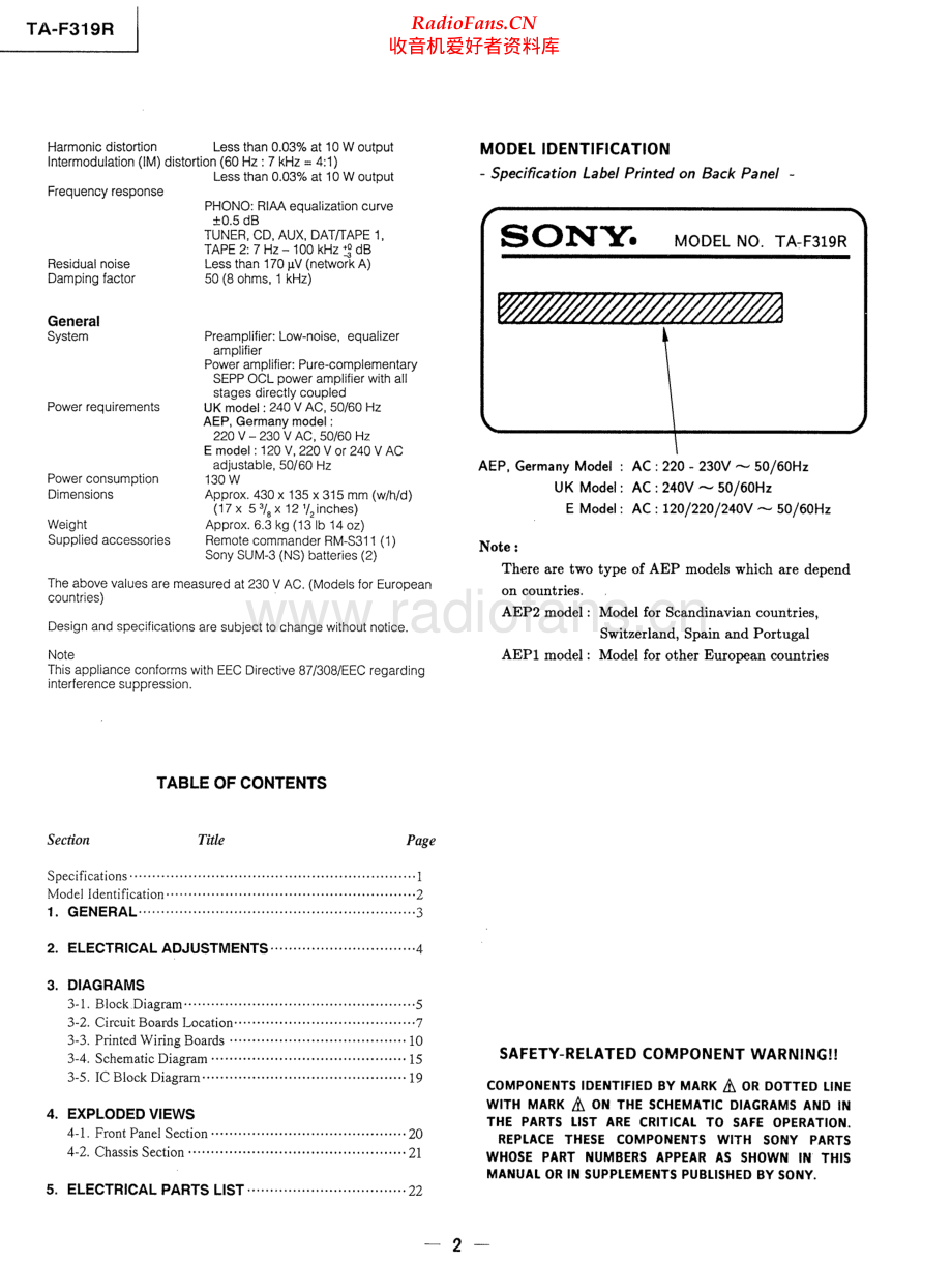 Sony-TAF319R-int-sm 维修电路原理图.pdf_第2页