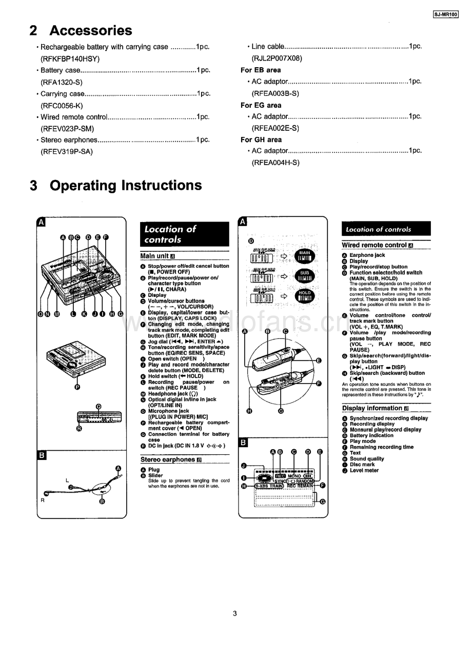 Technics-SJMR100-pmd-sm 维修电路原理图.pdf_第3页