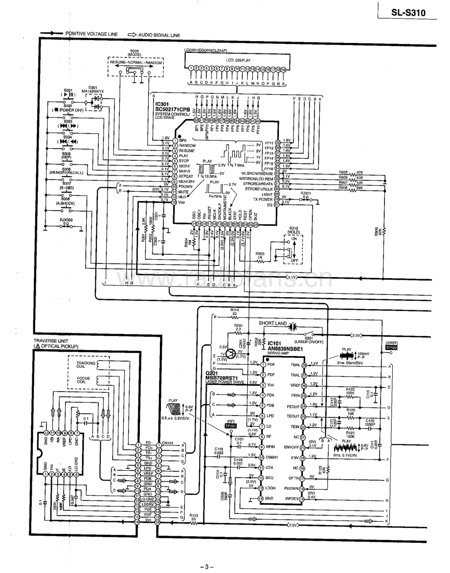 Technics-SLS310-dm-sm(1) 维修电路原理图.pdf_第3页