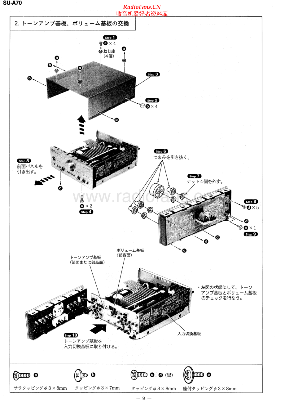 Technics-SUA70-pre-sm-jp(1) 维修电路原理图.pdf_第2页