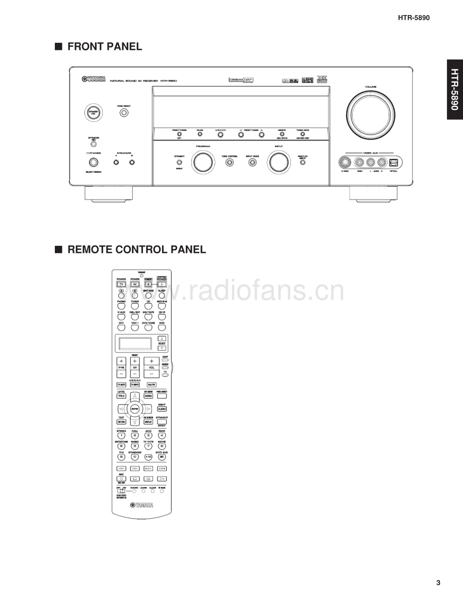 Yamaha-HTR5890-avr-sm 维修电路原理图.pdf_第3页