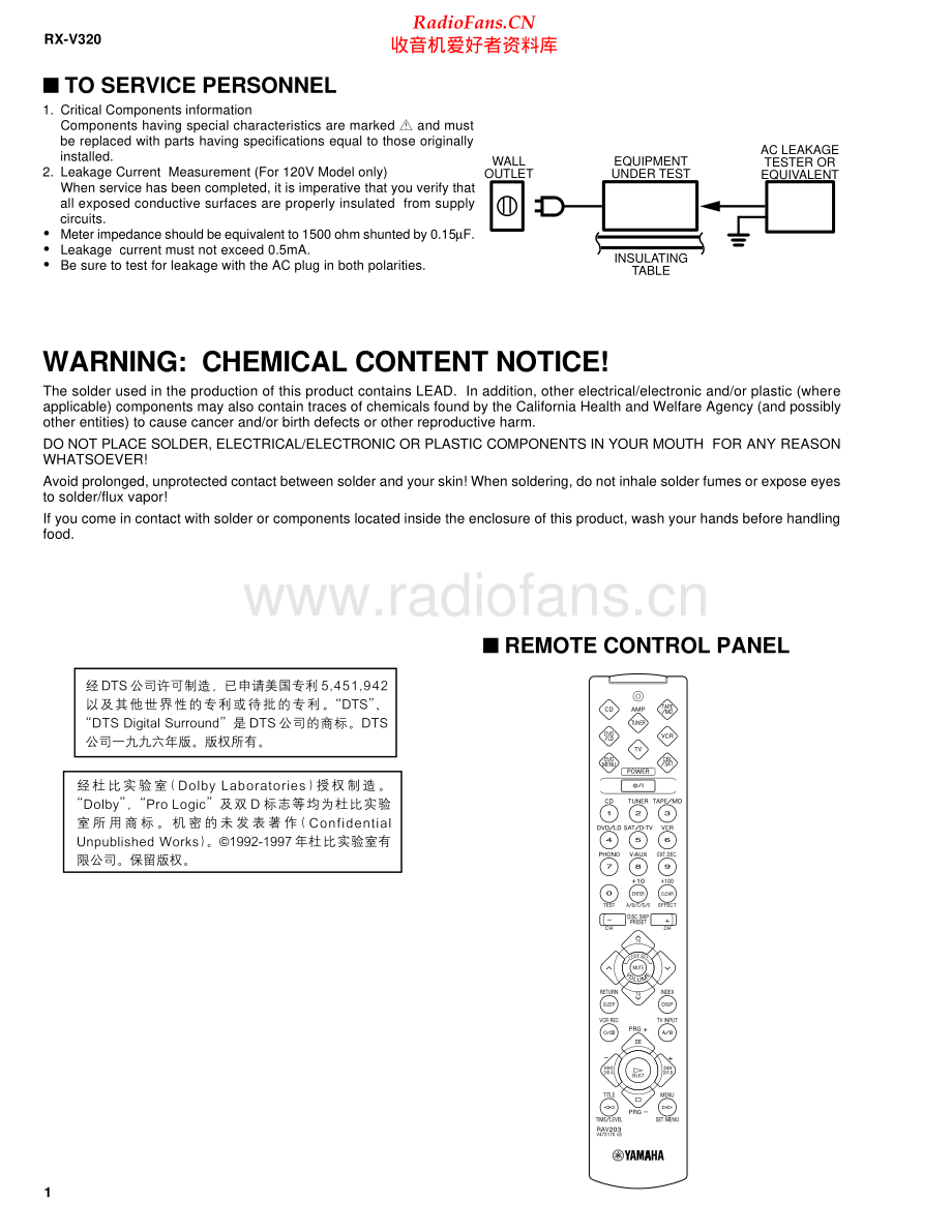 Yamaha-RXV320-avr-sm(1) 维修电路原理图.pdf_第2页