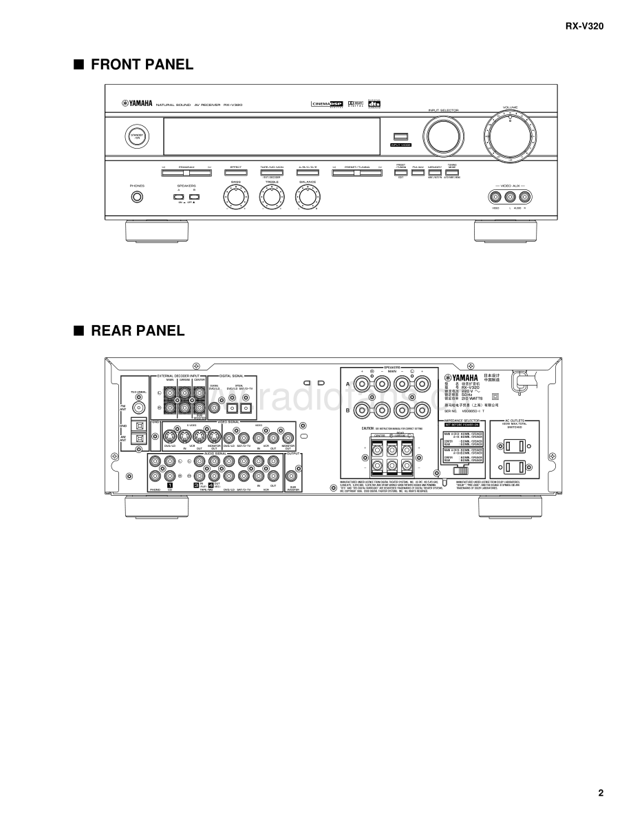Yamaha-RXV320-avr-sm(1) 维修电路原理图.pdf_第3页
