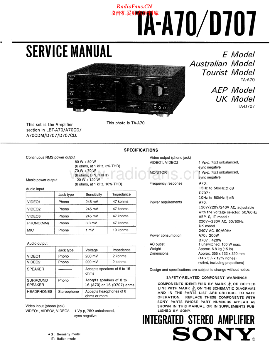 Sony-TAD707-int-sm 维修电路原理图.pdf_第1页