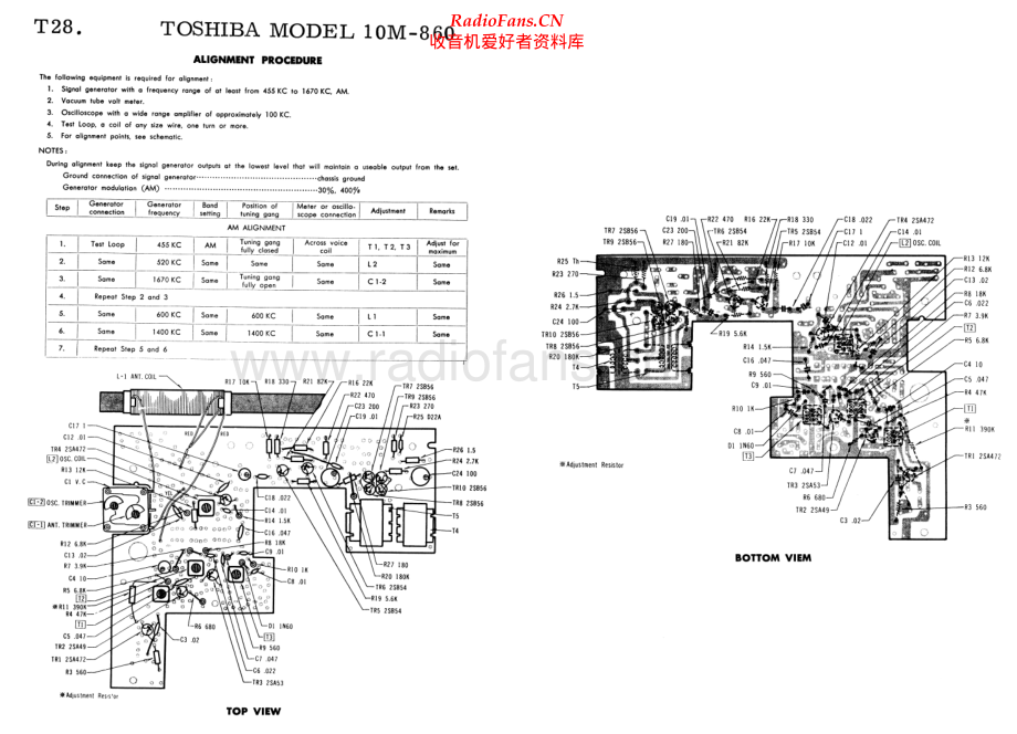 Toshiba-10M860-pr-sm 维修电路原理图.pdf_第2页