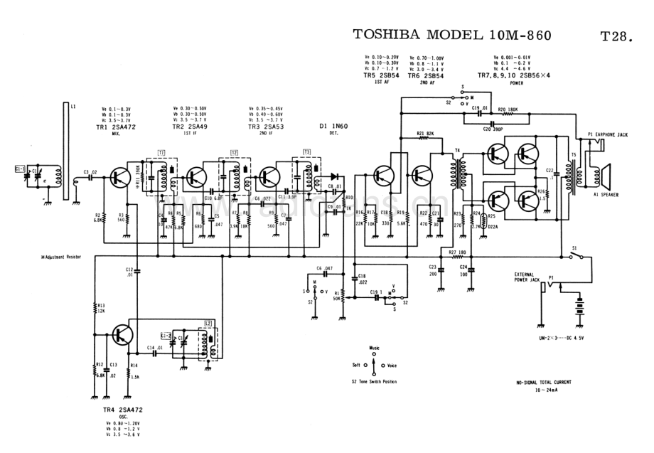 Toshiba-10M860-pr-sm 维修电路原理图.pdf_第3页