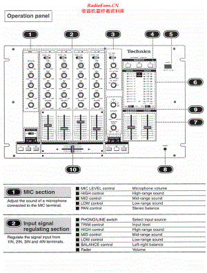 Technics-SHMX1200-mix-sm 维修电路原理图.pdf