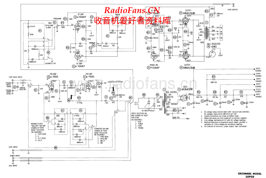 Grommes-20PG8-int-sch维修电路原理图.pdf_第1页
