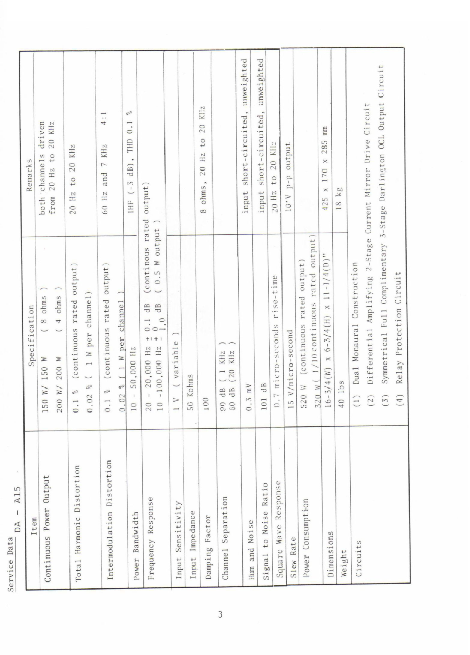 Mitsubishi-DAA15-pwr-sm 维修电路原理图.pdf_第3页