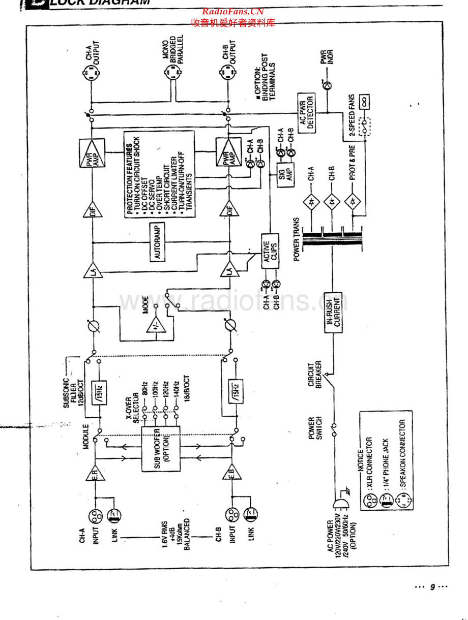IMGStageline-STA1600-pwr-sch 维修电路原理图.pdf_第1页