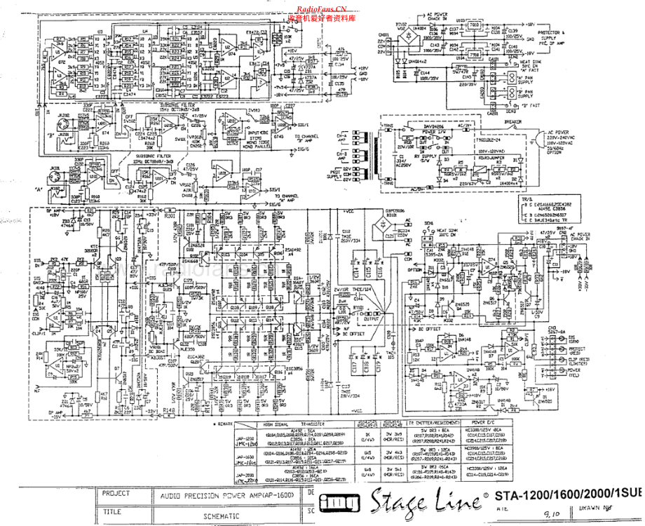 IMGStageline-STA1600-pwr-sch 维修电路原理图.pdf_第2页