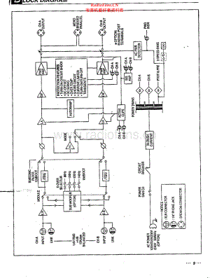 IMGStageline-STA1600-pwr-sch 维修电路原理图.pdf