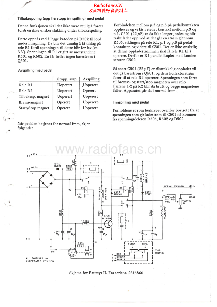Tandberg-15F-rem-si 维修电路原理图.pdf_第2页