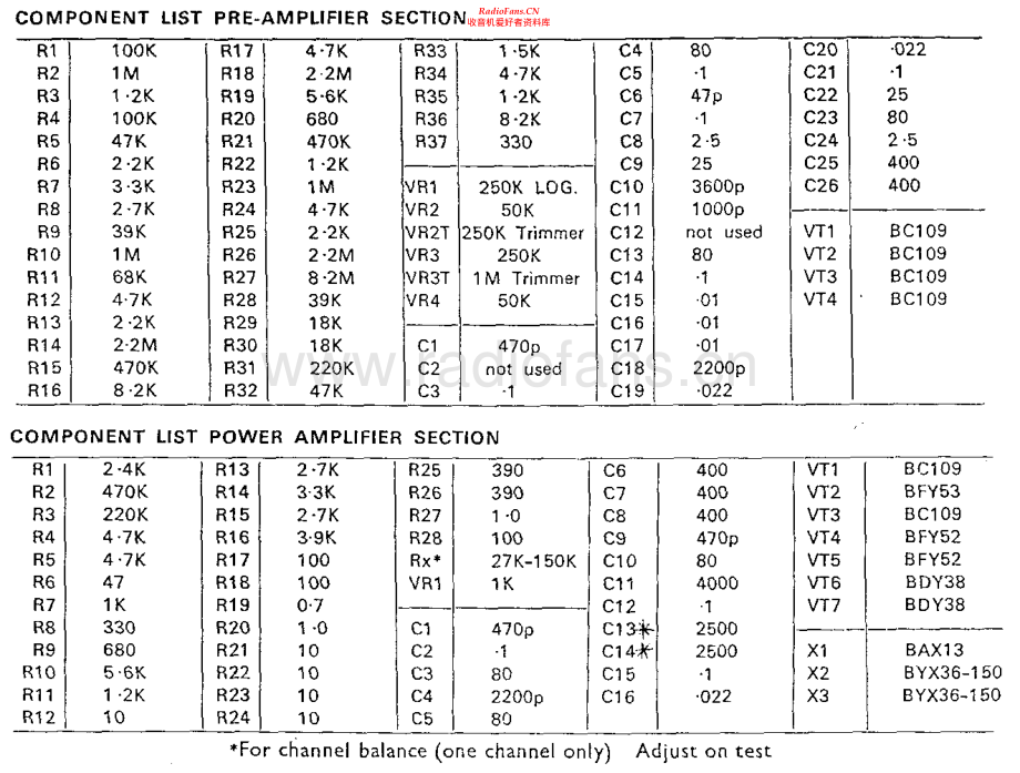 Sugden-A21_MK2-int-sch 维修电路原理图.pdf_第1页