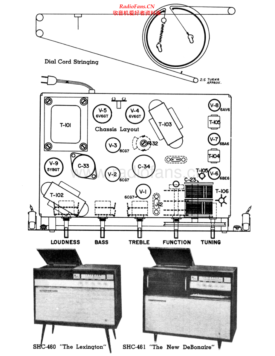 RCA-SHC461-mc-sm 维修电路原理图.pdf_第2页