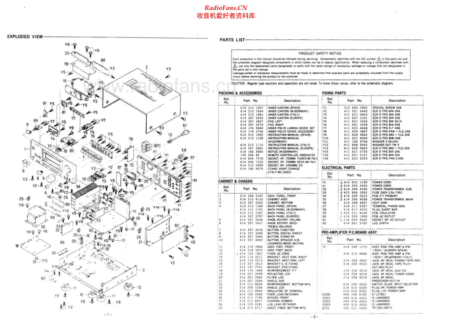 Sanyo-JA8500-int-sm 维修电路原理图.pdf_第2页