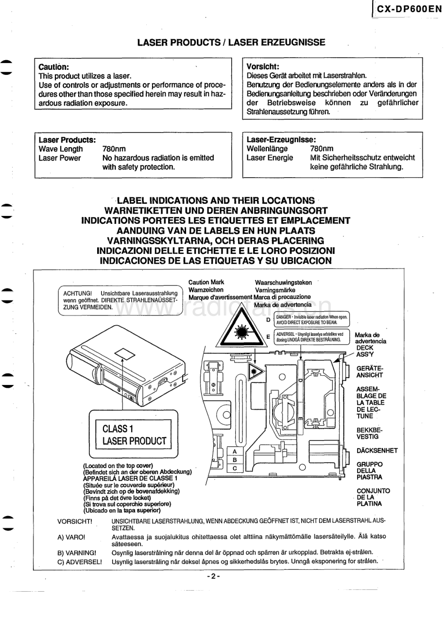 Panasonic-CXDP600-car-sm 维修电路原理图.pdf_第3页