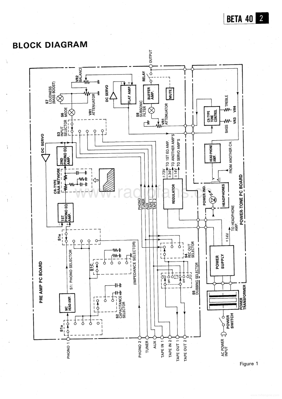 Nikko-Beta40-pre-sm 维修电路原理图.pdf_第3页