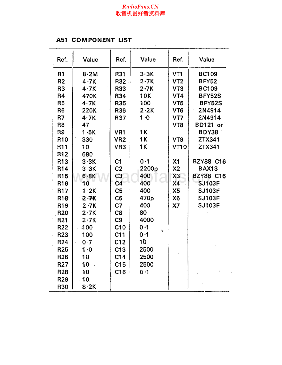 Sugden-A51-pwr-sch1 维修电路原理图.pdf_第2页