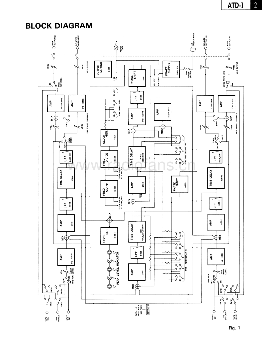Nikko-ATDI-td-sm 维修电路原理图.pdf_第3页