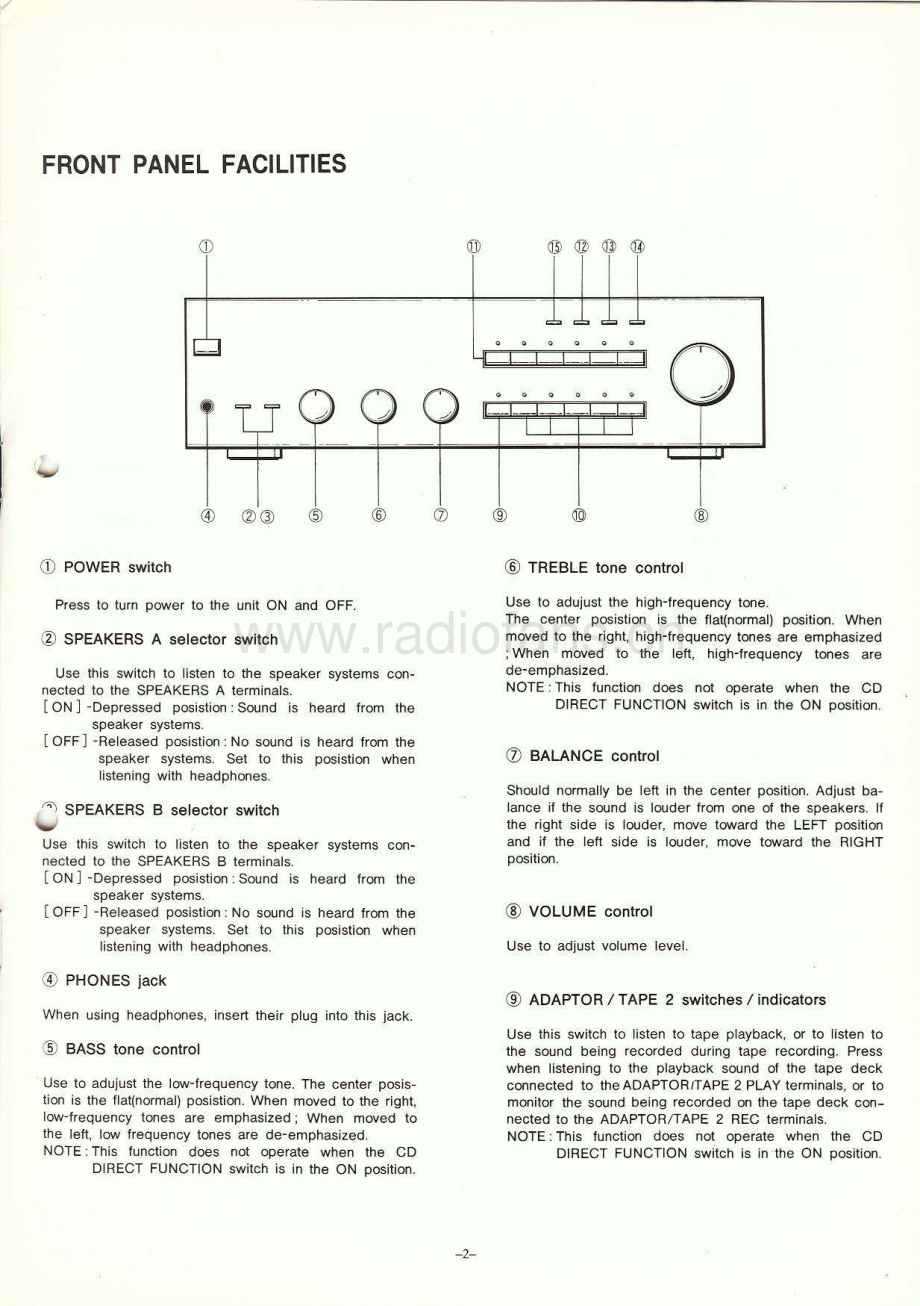 Uher-UA120-int-sm 维修电路原理图.pdf_第3页