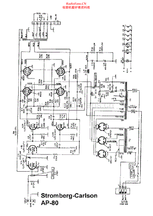 StrombergCarlson-AP80-pwr-sch2 维修电路原理图.pdf