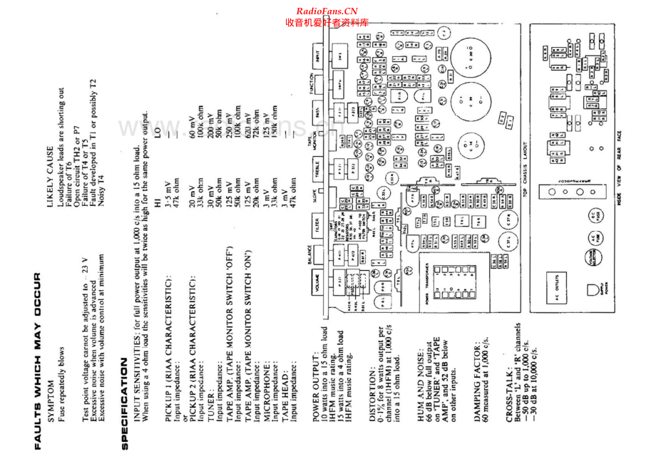 Leak-Stereo30-int-sch 维修电路原理图.pdf_第1页