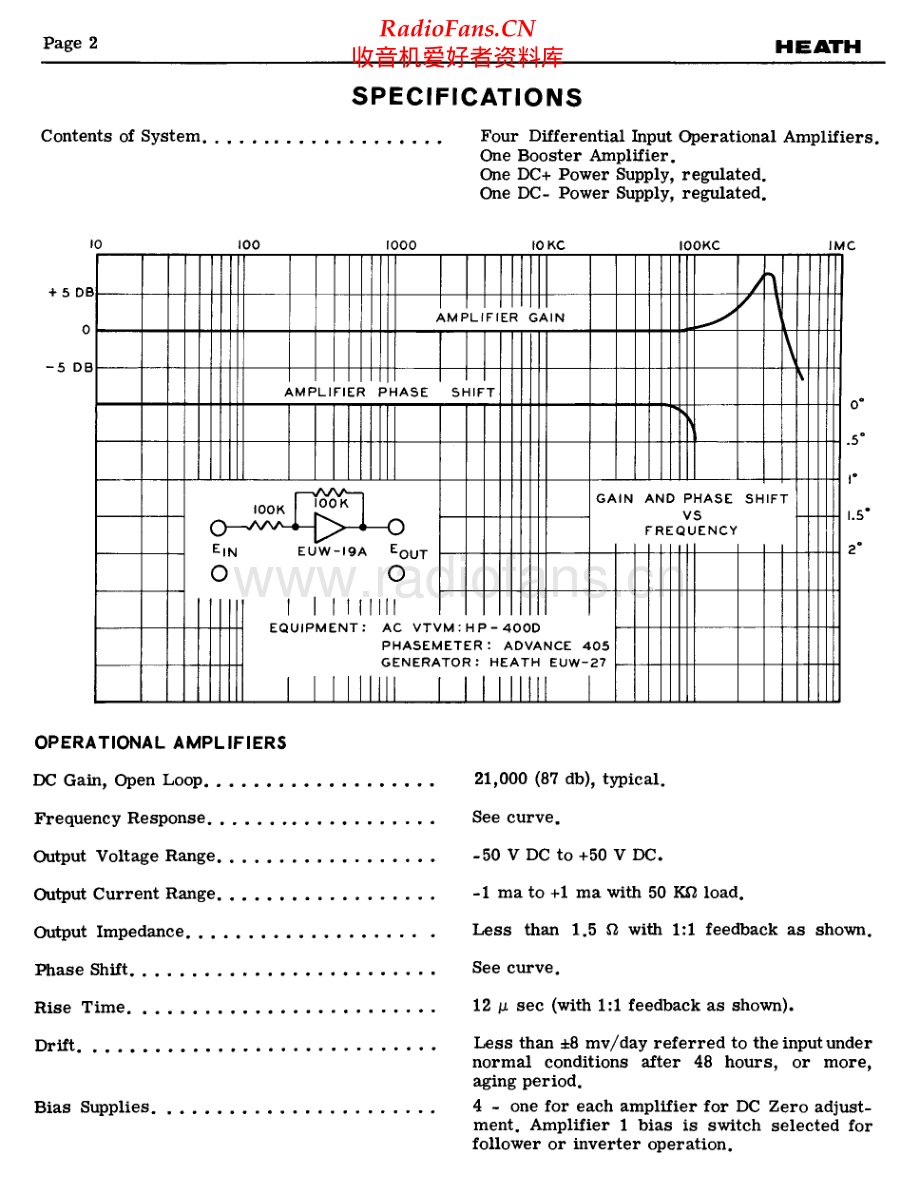 Heath-EUW19A-amp-sch 维修电路原理图.pdf_第1页