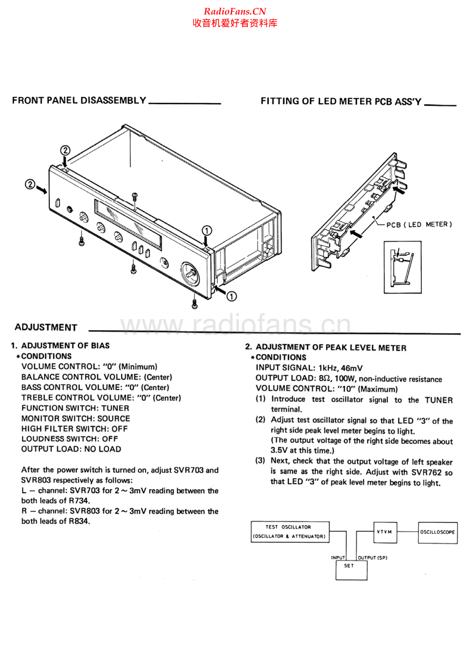 Sanyo-JA20-int-sm 维修电路原理图.pdf_第2页